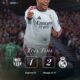 Mbappé Borong Dua Gol, Real Madrid Taklukkan Barcelona 2-1 dalam Duel El Clásico